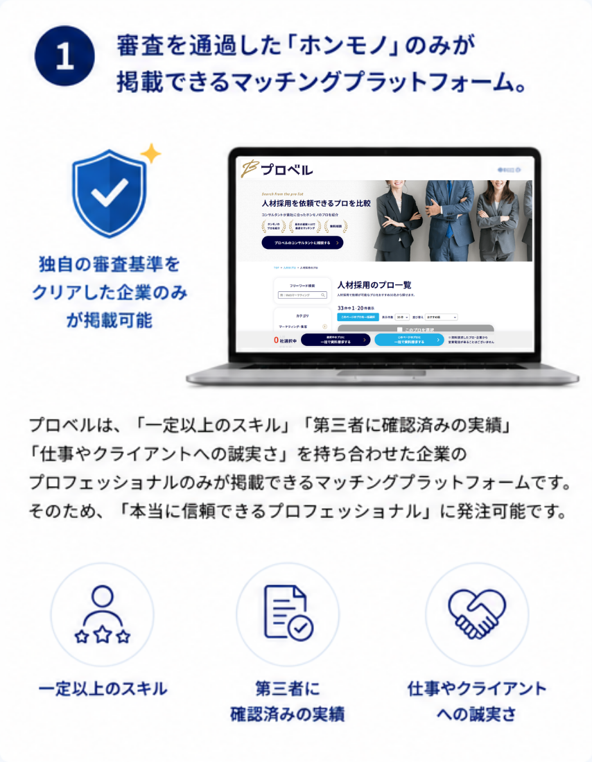 ■ 特長1 審査を通過した「ホンモノ」のみが掲載できるマッチングプラットフォーム。独自の審査基準をクリアした企業のみが掲載可能。プロベルは、「一定以上のスキル」「第三者に確認済みの実績」「仕事やクライアントへの誠実さ」を持ち合わせた企業のプロフェッショナルのみが掲載できるマッチングプラットフォームです。そのため、「本当に信頼できるプロフェッショナル」に発注可能です。